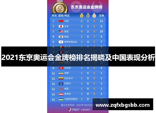 2021东京奥运会金牌榜排名揭晓及中国表现分析